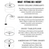 A black-and-white informational diagram titled 'WHAT FITTING DO I?' showing four lampshade fitting illustrations with text explaining UK/EU ceiling pendant, UK/EU ceiling pendant, UK/EU table/floor, and American fitting (harp) options.